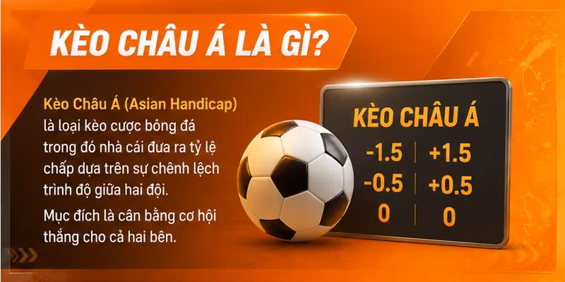 Kèo Châu Á Là Gì?